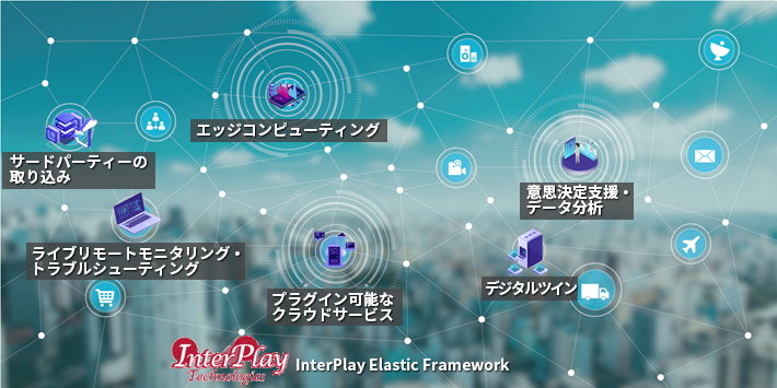 私たちが提供するIoTの機能